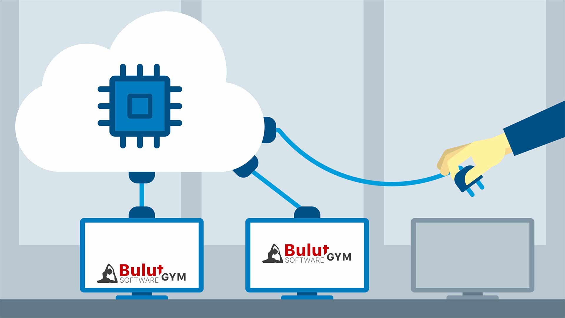 BulutGym Software Özellikleri - Her Yerden Erişim